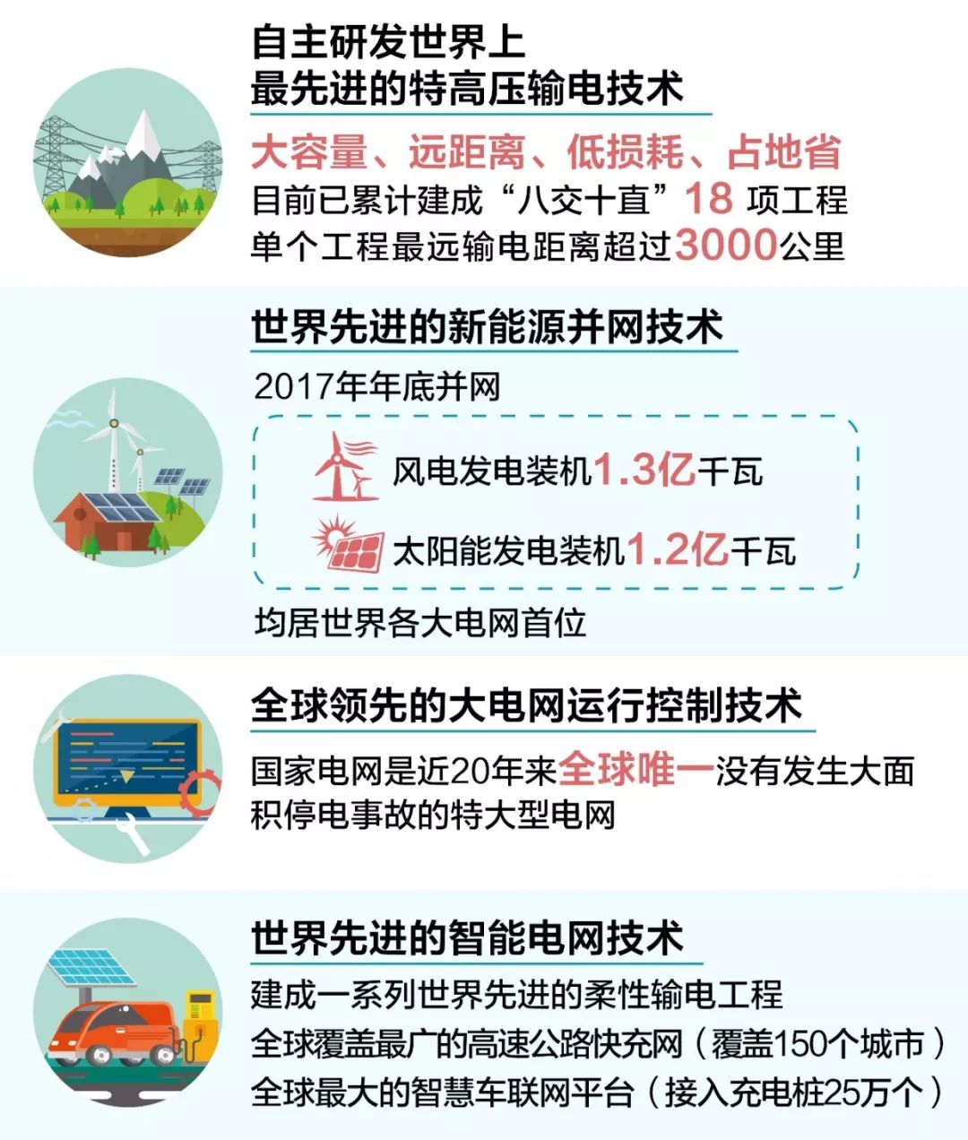 九洲国际官网(中国区)股份有限公司