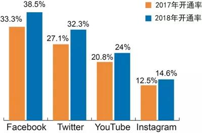 九洲国际官网(中国区)股份有限公司