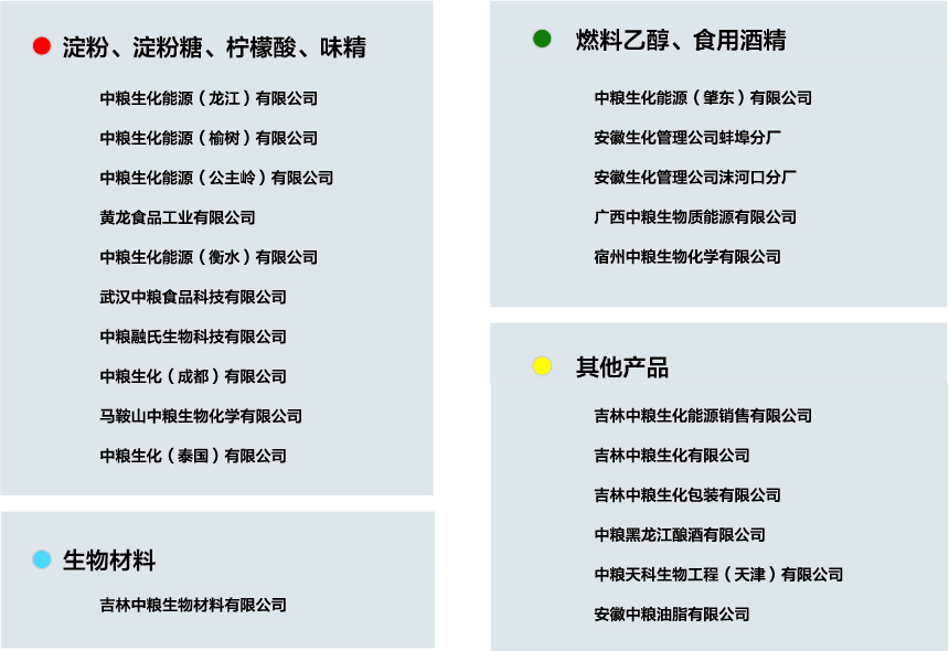 九洲国际官网(中国区)股份有限公司
